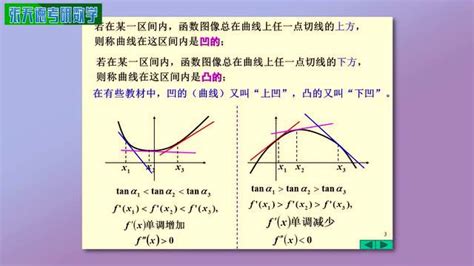 上凹|函数的凹凸性